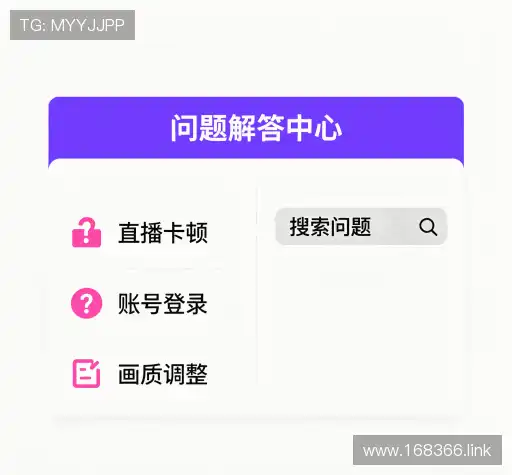 问题速查